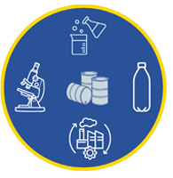 Chemicals and Petrochemicals 