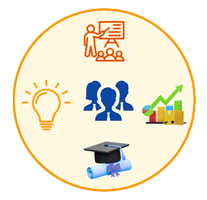 Miscellaneous Credit Cooperative Society
