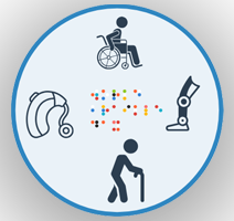 Persons with Disability