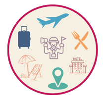 Tourism and Hospitality